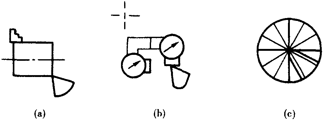 三、數(shù)控車床的對刀